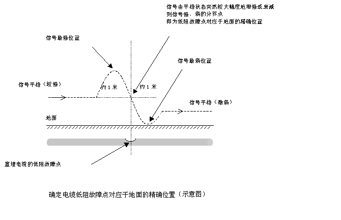 늴ŷyԇ܉_|·|c_·ϣλ|؄e_·ͨ^^늴Ų׃ДǺܷ㲢Ǻܜʴ_